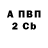 Amphetamine Розовый NesterMr